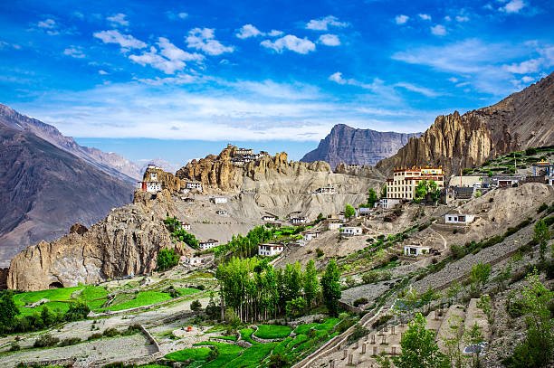 Explore Himachal